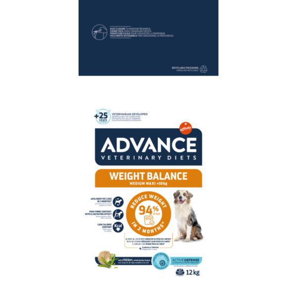 Advance Vet Chien Weight Balance – Image 6