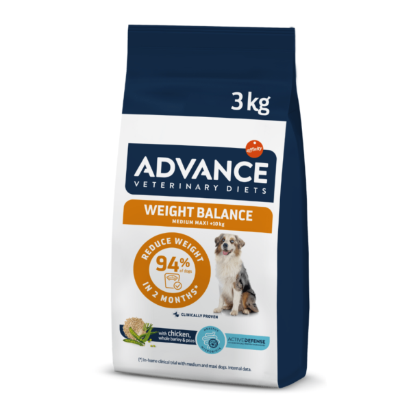 Advance Vet Chien Weight Balance – Image 4