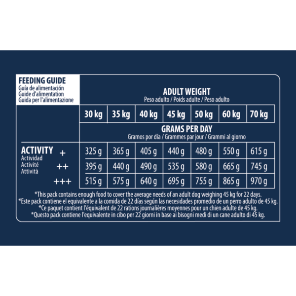 Advance Chien Maxi Vitality Poulet 12Kg – Image 2