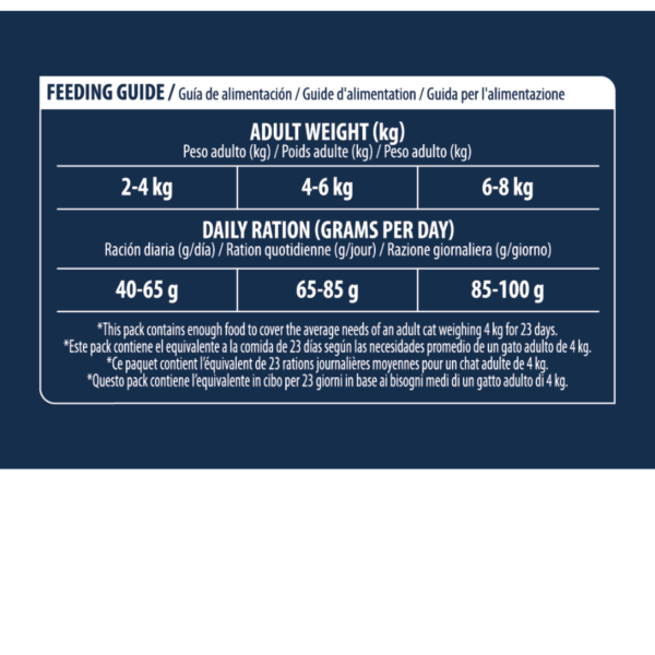 Advance Vet Chat Urinary – Image 2